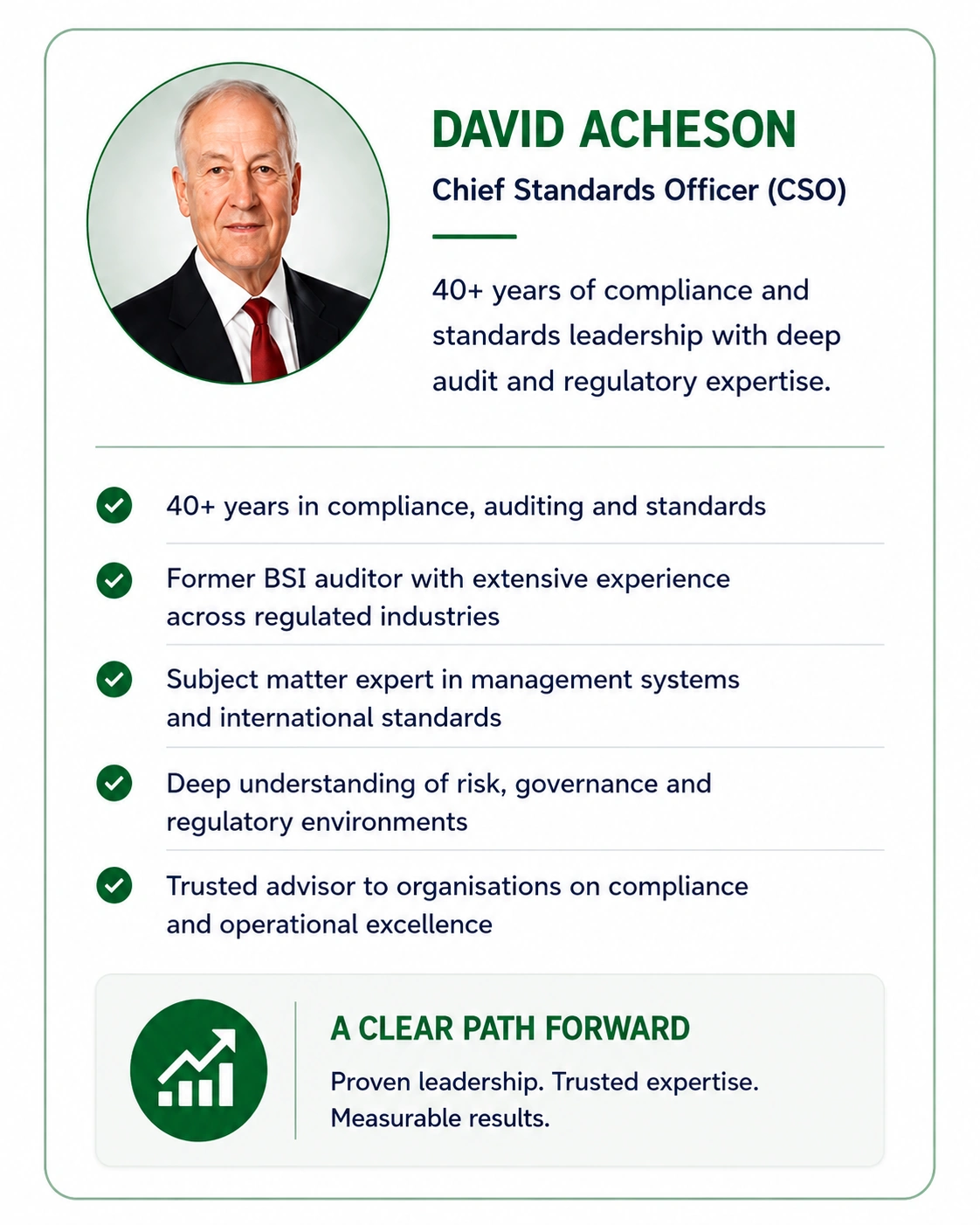 David Acheson — Chief Standards Officer
