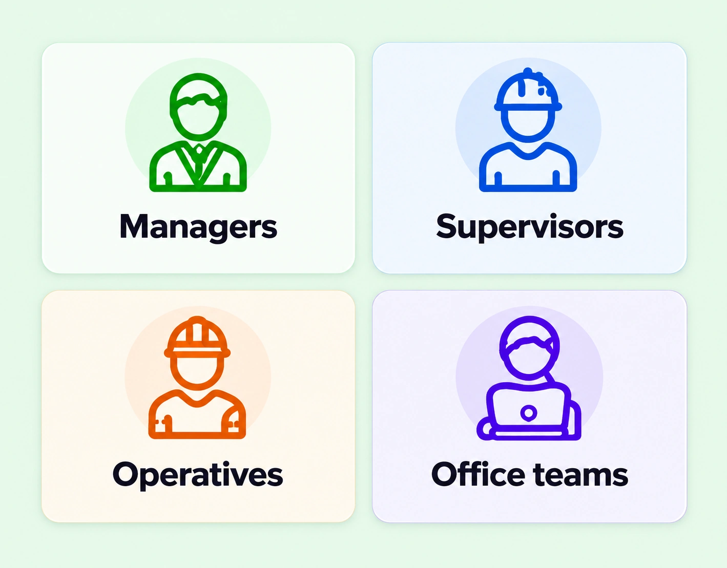 Managers, Supervisors, Operatives and Office teams