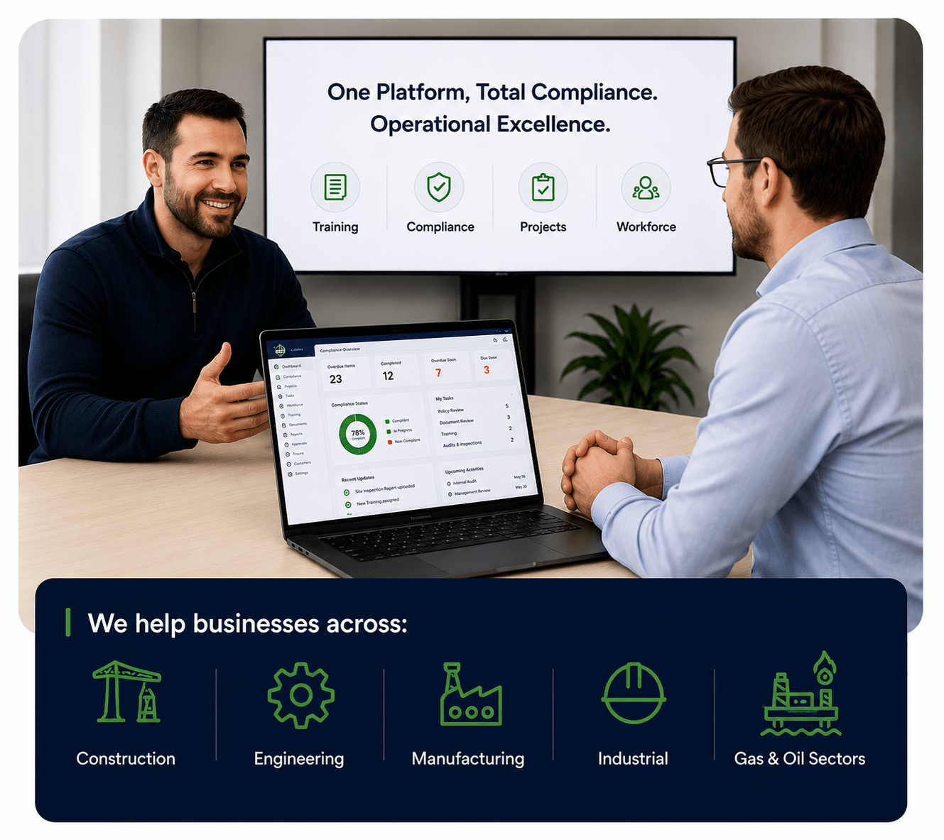 Speak to Sales — ProcessPanda