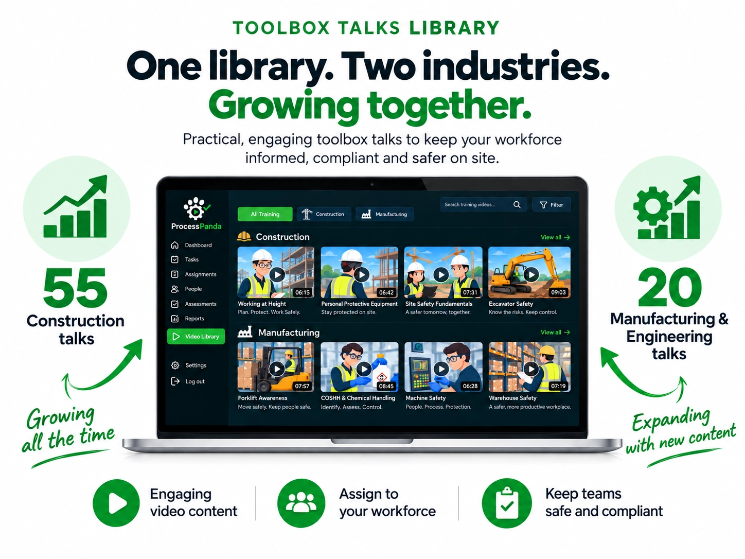 Toolbox Talks Library — one library, two industries, growing together