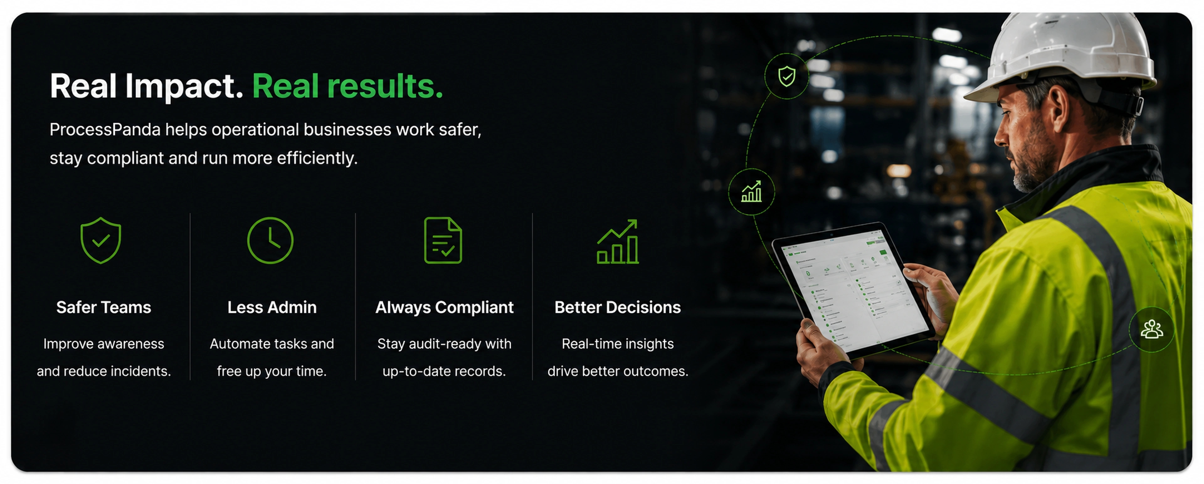 Real impact. Real results.